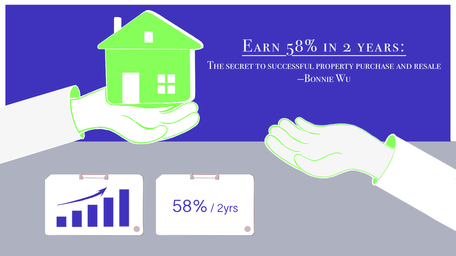 Earn 58% in 2 years