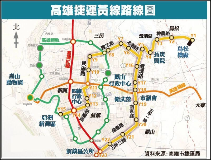 Kaohsiung MRT Yellow Line