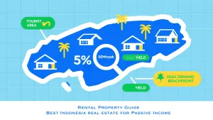 Rental Property Guide: Best Indonesia Real Estate for Passive Income