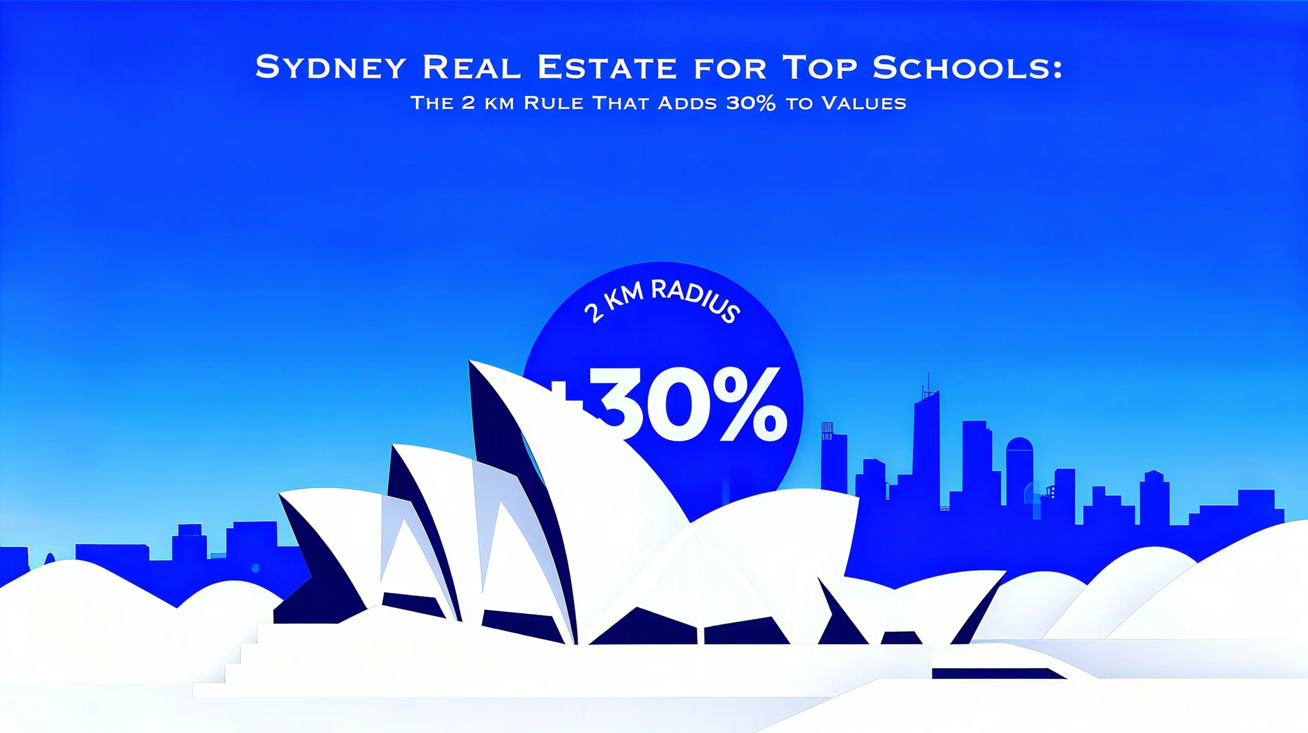 Sydney Real Estate for Top Schools The 2 km Rule That Adds 30_ to Values