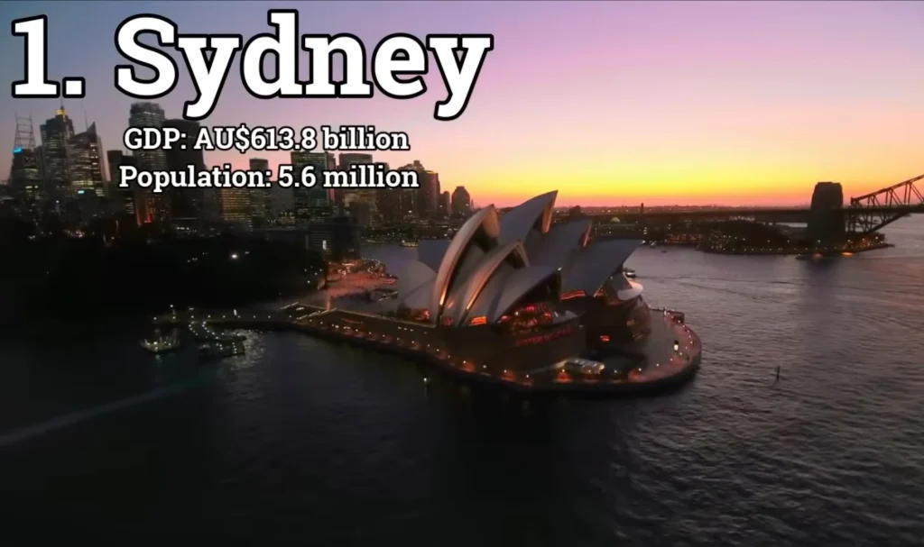 real estate investment in Sydney